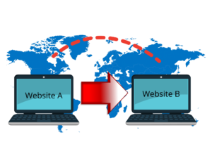 Website Migration