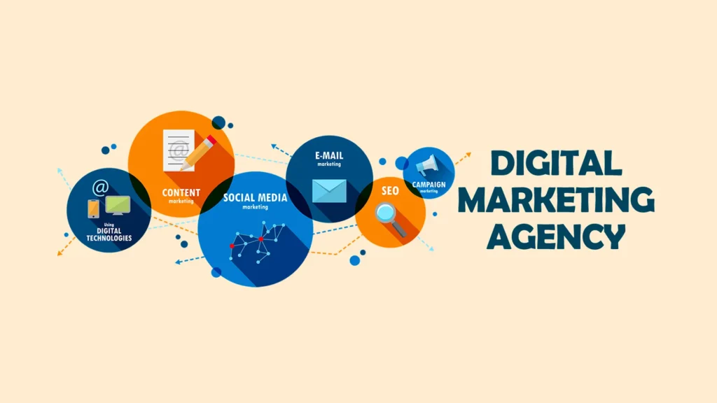 Digital Marketing Services in Dubai